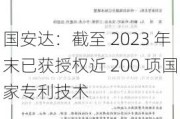 国安达：截至 2023 年末已获授权近 200 项国家专利技术