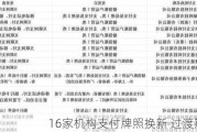 16家机构支付牌照换新 过渡期为1年