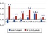 科汇股份(688681.SH)3767.83万股限售股将于6月17日上市流通