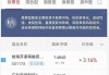 这只货币基金，3天不到涨了20%！发生了什么？