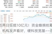 近两日狂揽10亿元！资金蜂拥抢筹，机构发声看好，硬科技宽基——双创龙头ETF（588330）或成“香饽饽”