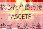 核心资产蓄势待发，“A50ETF华宝”强势吸金