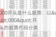 000开头是什么股票：以"000"开头的股票代码分类