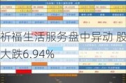 祈福生活服务盘中异动 股价大跌6.94%