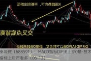 泰凌微（688591）：MACD指标DIF线上穿0轴-技术指标上后市看多（06-13）