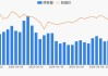 沪深股通|斯莱克5月23日获外资卖出0.09%股份