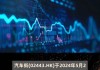 汽车街(02443.HK)拟全球发售股份1500万股 预计5月31日上市