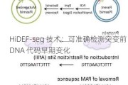 HiDEF-seq 技术：可准确检测突变前 DNA 代码早期变化