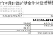 任职1年4月！德邦基金副总经理莫秋琴离任