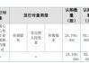 百济神州：董事会授出11,180股购股权及44,625股受限制股份单位