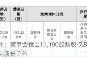 百济神州：董事会授出11,180股购股权及44,625股受限制股份单位