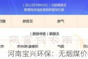 河南宝兴环保：无烟煤价格 310 元/吨