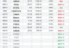 贝莱德中国新视野混合A：净值增长1.91%，近6个月收益率0.98%