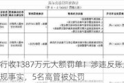 微众银行收1387万元大额罚单！涉违反账户管理规定等违规事实，5名高管被处罚