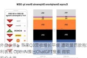 外盘头条：苹果Q3营收增长平缓 遭欧盟罚款拖累净利表现 OpenAI推出ChatGPT搜索 微软股价大跌