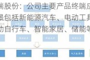 中瑞股份：公司主要产品终端应用场景包括新能源汽车、电动工具、电动自行车、智能家居、储能等市场