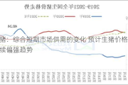 生猪：综合短期市场供需的变化 预计生猪价格还会延续偏强趋势