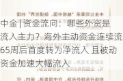 中金 | 资金流向：哪些外资是流入主力？海外主动资金连续流出65周后首度转为净流入 且被动资金加速大幅流入