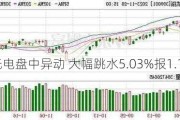 旭明光电盘中异动 大幅跳水5.03%报1.19美元