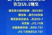 四方科技大宗交易折价成交77.30万股