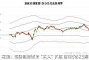 花旗：维持银河娱乐“买入”评级 目标价62.5港元