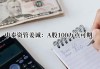 基金经理称A股100万点可期？中泰资管回应：缺失上下文语境影响了表达的准确性