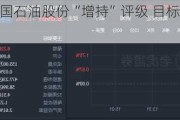 小摩：予中国石油股份“增持”评级 目标价升至10港元