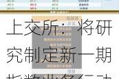 上交所：将研究制定新一期指数业务行动方案 构建完善指数化投资生态