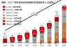 GLP-1减肥药ETF：礼来、诺和诺德领涨，市场增长潜力巨大