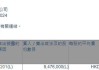 太平洋航运(02343)6月17日斥资245.94万港元回购100万股