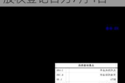 龙头股份(600630.SH)2023年度每股派0.012元 股权登记日为7月4日