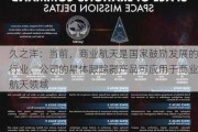 久之洋：当前，商业航天是国家鼓励发展的行业，公司的星体跟踪器产品可应用于商业航天领域