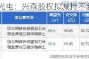 路维光电：兴森股权拟减持不超2%公司股份