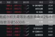 收盘：鲍威尔称无需等到通胀率降至2%才开始降息 标普指数首破5600点