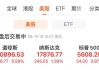 美股三大股指集体收涨 英伟达六天反弹超24%