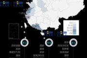 永和股份：公司在氢能源方面暂未布局