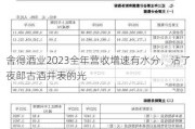 舍得酒业2023全年营收增速有水分，沾了夜郎古酒并表的光