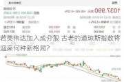 若英伟达加入成分股 古老的道琼斯指数将迎来何种新格局？