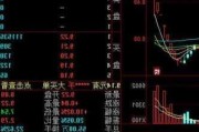 科创次新股早盘低迷，艾森股份跌超11%