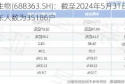 华熙生物(688363.SH)：截至2024年5月31日，公司股东人数为35186户