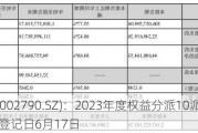 瑞尔特(002790.SZ)：2023年度权益分派10派2.5元 股权登记日6月17日