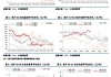 铁矿石 2409：流入 1.64 亿元，主力合约资金流向有变