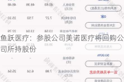 鱼跃医疗：参股公司美诺医疗将回购公司所持股份
