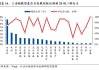 中国通才教育(02175.HK)：2022财年净利约1.03亿元 同比减少约20.5%