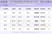 电投能源：主力资金流出 9540.39 万元，煤化工概念下跌 1.75%