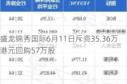 盛龙锦秀国际6月11日斥资35.36万港元回购57万股