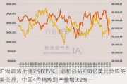 沪铜震荡上涨7.9885%，必和必拓430亿美元竞购英美资源，中国4月精炼铜产量增9.2%