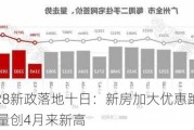 广州5•28新政落地十日：新房加大优惠跑量，二手房网签量创4月来新高