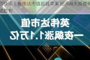 公司快评｜英伟达市值超越苹果 昭示AI大规模商用已成趋势