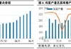 卓创资讯：6月蛋价先降后涨 7月或季节性上涨